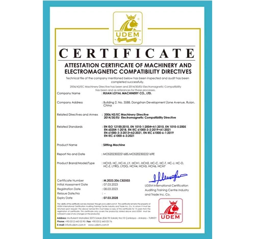 حصلت رالويال على شهادات CE.