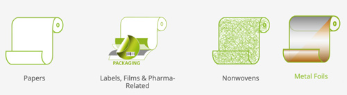 Application of PRO SERIES Four-Axis Turret Slitting Rewinding Machine